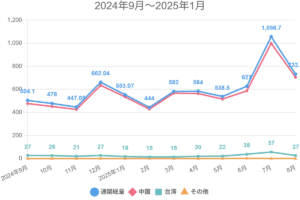 Thumbnail of post image 169