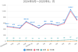 Thumbnail of post image 177